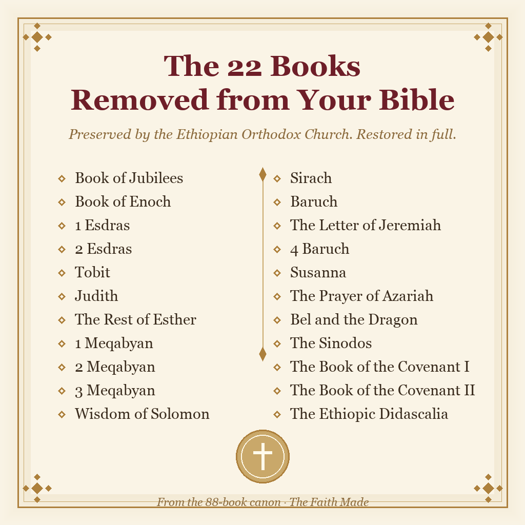 The Realbible™ Complete Ethiopian Bible