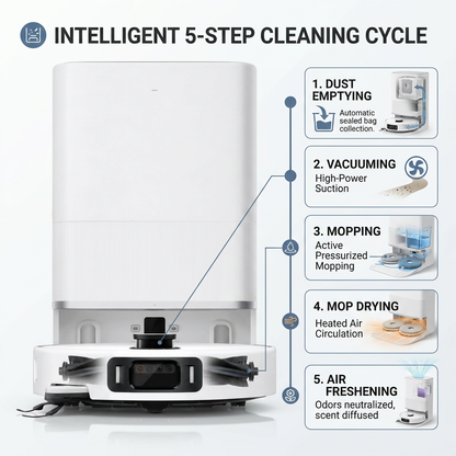 Dream Air X9 – Self-Emptying Robot Vacuum & Mop
